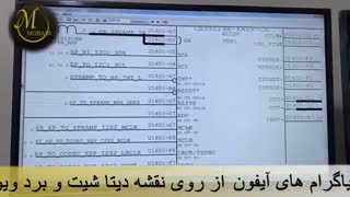 سرفصل های آموزشی تعمیرات موبایل