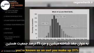 جی شتی - جغد هستید یا چکاوک؟