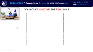 انواع اصلاح