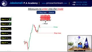 حد ضرر و فرصت