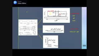 کارهای فولادی با میلگرد