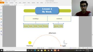 آموزش لغات درس دوم زبان انگلیسی هشتم