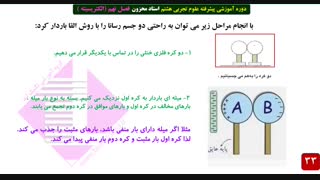 الکتریسیته هشتم با انیمشن بسیار جذاب مدرس محزون