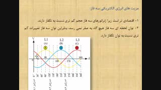 جلسه اول