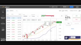 استراتژِی فوق العاده آلپاری که تاحالا کار نکردید