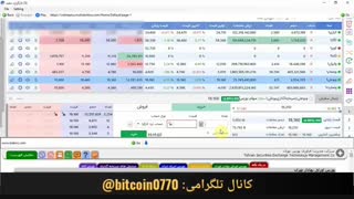 ربات سرخط زنی بورس (ربات و ابزار بازار سرمایه)