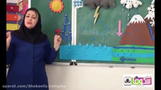 اموزش مجازی