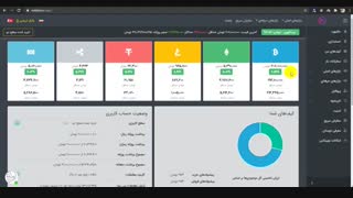 نوبیتکس معتبر ترین صرافی ارزهای دیجیتال
