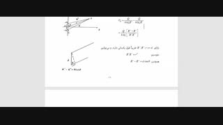 الکترومغناطیس عبداله زاده ضیابری لیفت ابرو