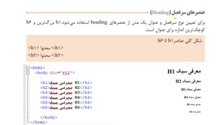 فیلم 14- پودمان دوم  - طراحی صفحات وب ایستا - صفت عناصردر HTML  -  صفحه 82 تا 85- پیاده سازی سیستم های اطلاعاتی و طراحی وب