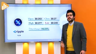 گزارش هفتگی ارزهای دیجیتال ۲۶آبان معین غفاری