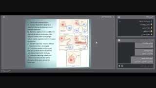 physiology sharif _ jalase 8