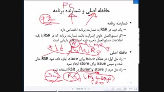 معماری کامپیوتر پیشرفته: جلسه ششم - اینتراپت دقیق  - بافر مرتب سازی
