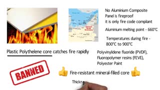 تمام اطلاعاتی که درباره ی ورق آلومینیوم باید بدانید!