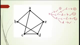 مسیر در گراف