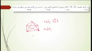 همبندی و ناهمبندی