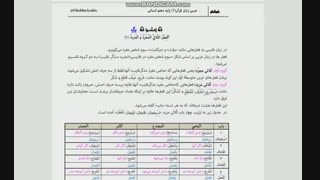 تدریس عربی ثلاثی مزید 1 درس سوم دهم انسانی و مشترک