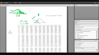 جلسه جبرانی فصل نهم قسمت 2 دکتر شاه محمدی  تاریخ 1 آذرماه 99