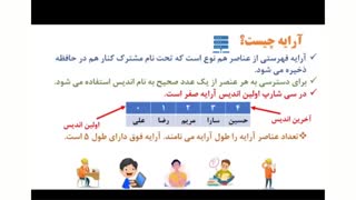 فیلم 29- پودمان دوم - کارگاه 1 - صفحات 78 تا 84 کتاب درسی - توسعه برنامه سازی و پایگاه داده