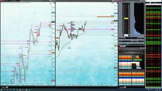معرفی ولوم تریدینگ
