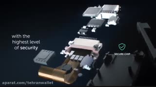 بررسی اجمالی لجر نانو اس