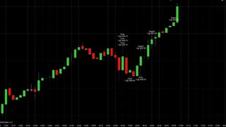 تمرینات دانشجویان دوره آموزشی2