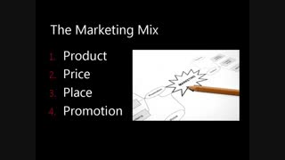 بازاریابی آنلاین و فروشگاه های اینترنتی مثل دیجی کالا