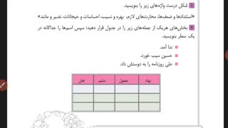 حل تمارین درس۴ فارسی هشتم.