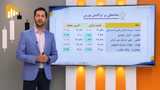 گزارش بورس و فرابورس ۳ آذر با مجتبی سلطانی