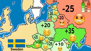 رتبه‌بندی سطح روابط کشورهای اروپای شرقی با یکدیگر