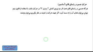 نیروی عمودی سطح