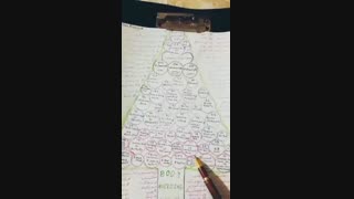 فعالیت کلاسی درس زبان تخصصی تربیت بدنی