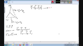 تئوری آرون در موتور القایی