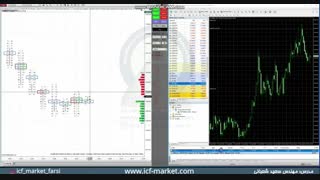 با نینجا آنالیز کنید،بر روی متاتریدر اجرا کنید!    orderbook