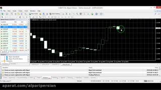 آموزش کامل متاتریدر 4 فارکس آلپاری
