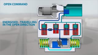 کاربرد عملگر الکتریکی روتورک سری IQT در صنعت