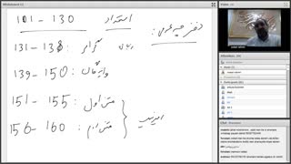 اولین وبینار شروع مطالعه و برنامه ریزی آزمون دکتری 1400 - دکتر رحیمی پروتز دندان