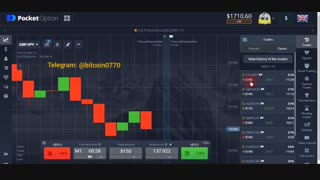 آموزش بی پرده پاکت آپشن حتما ببینید