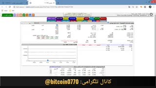 آموزش حرفه ای استراتژی تابلو خوانی در بورس