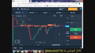 استراتژی شماره یک باینری آپشن رایگان vip