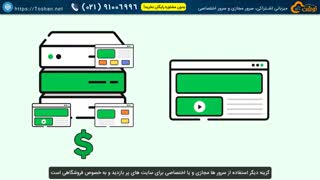 سرور مجازی ( VPS ) و یا اختصاصی چیست؟