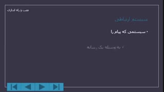 پروژه 4 پاورپوینت (موضوع:  ارائه مطلب) (نصب و راه اندازی پایه دهم شبکه و نرم افزار)