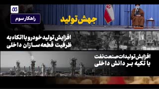 دستور رهبر معظم انقلاب برای رفع مشکلات معیشتی مردم به سران قوا- اقدام برای معیشتKHAMENEI.IR