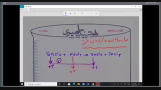 شیمی دوازدهم ، فصل دوم : عدد اکسایش ، موازنه واکنش ها با تغییر عدد اکسایش پارت اول ( استاد امیری )