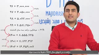 با این فرمول درآمد 3 سال بعدت رو پیش بینی کن