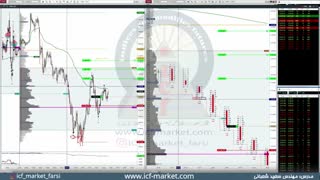 live  trade 9     order book   اوردر بوک