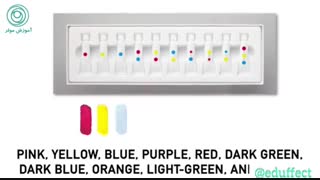 تقویت خلاقیت کودکان