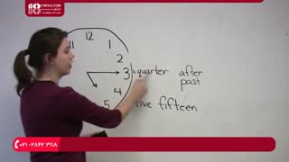 آشنایی با نحوه بیان زمان و ساعت به زبان انگلیسی