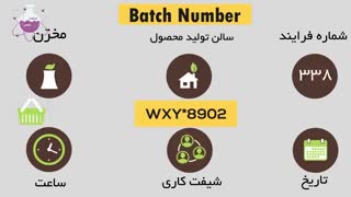 Batch Number چیست و چه کاربردی دارد؟
