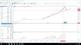 دوره تحلیل تکنیکال مقدماتی دکتر حسینی  پاییز 98  ✅جلسه دوم پارت 1